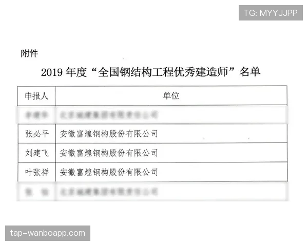山东泰山阵容经验丰富，但年龄结构偏大是否影响竞争力？