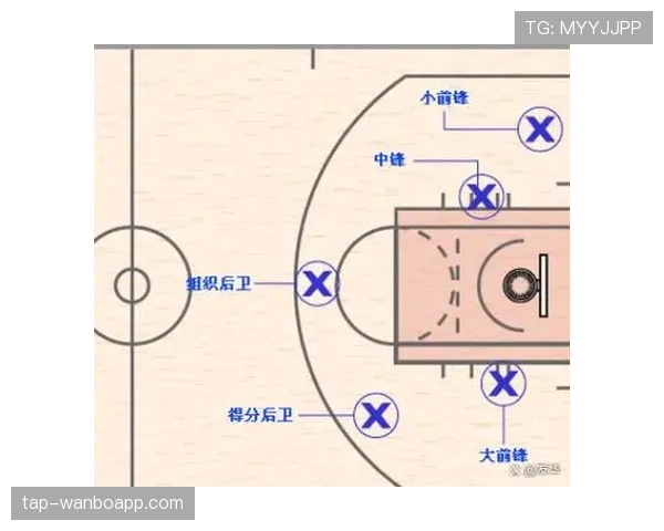 篮球控球权定义解析：规则条文与判定依据