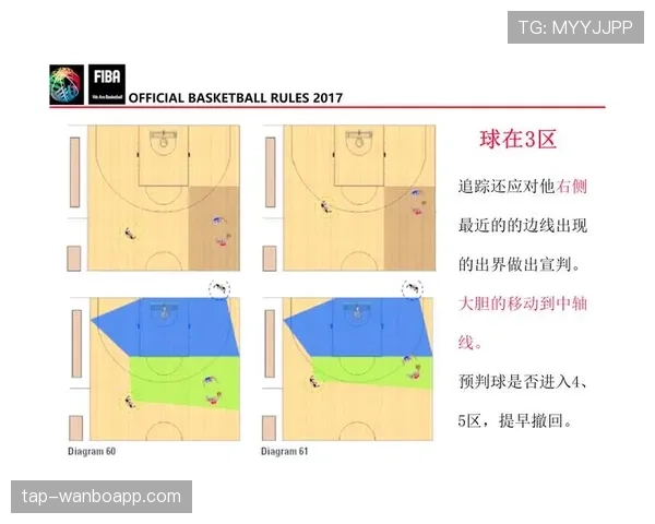 裁判判罚协商时需要注意什么?揭秘篮球判罚的争议解决与沟通细节 裁判判罚协商时需要注意什么?揭秘篮球判罚的争议解决与沟通细节