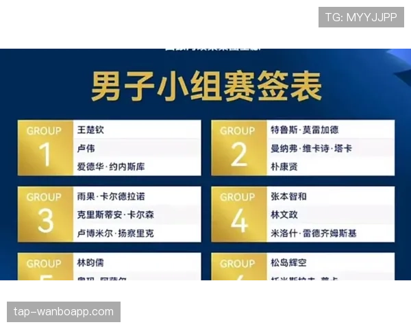 2026世界杯最新小组筛选规则